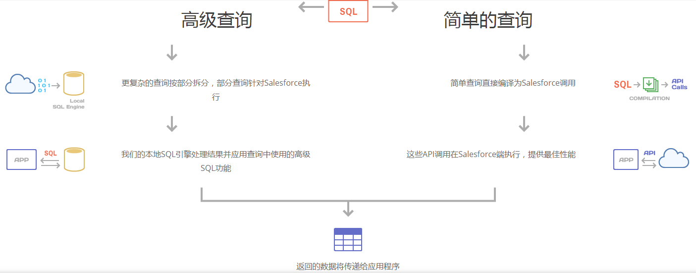 QQ截圖20190722100148.png