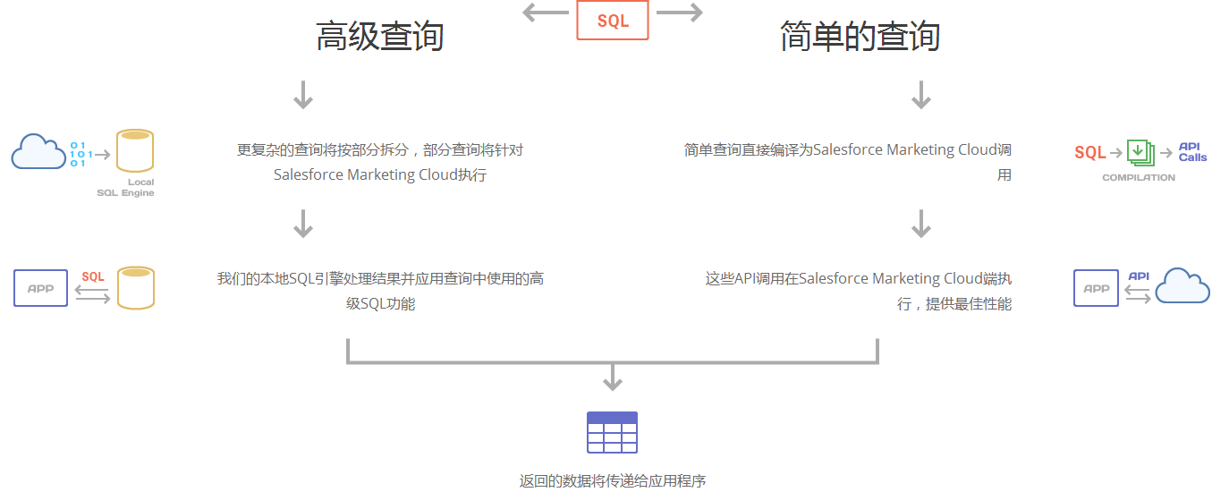 QQ截圖20190724150650.png