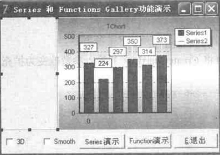 ChartGalleryPanel組件設計階段界面