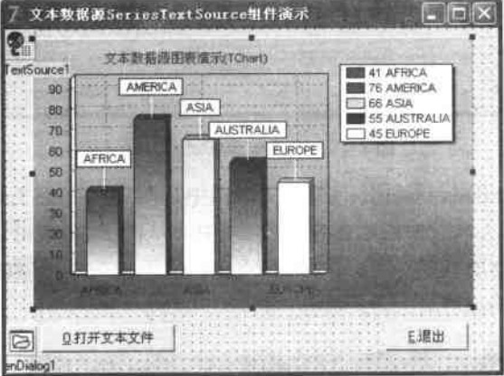 文本數(shù)據源設計階段效果