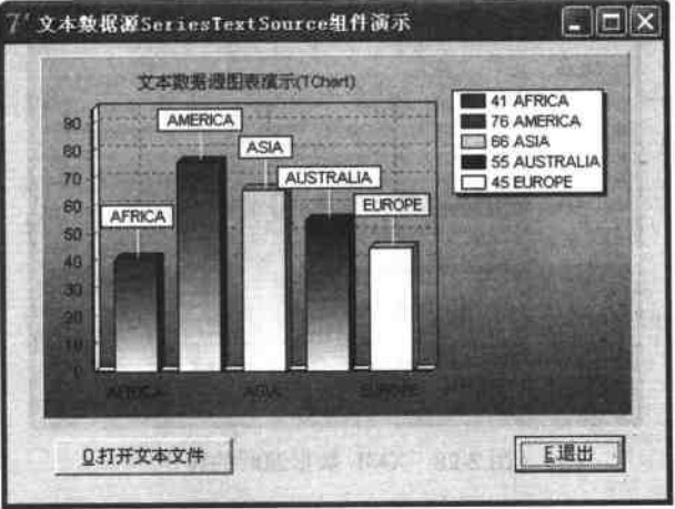 打開文本數(shù)據源的運行效果