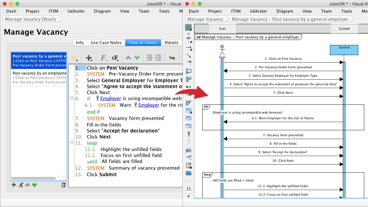 UML工具Visual Paradigm解決方案（四）：適用于Mac OS X的專業UML工具