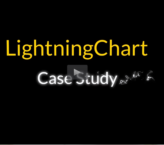 LightningChart.NET案例研究（一）：DCC Dynamics改善環(huán)境系統(tǒng)的節(jié)能