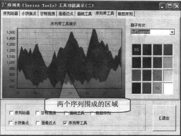序列顯示的動畫類工具運行效果.jpg