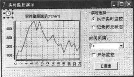 實時監控舉例設計階段界面