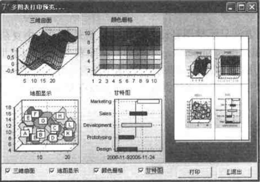 多圖表單頁打印預(yù)覽界面