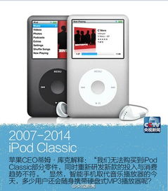 值得儲存在記憶里的2014年退役的數(shù)碼電子產(chǎn)品